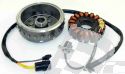 SCHREMS STATOR HUSQVARNA TE/SM 610/630 07-11